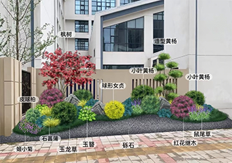 现代庭院多层混植花境组团景观实景案例